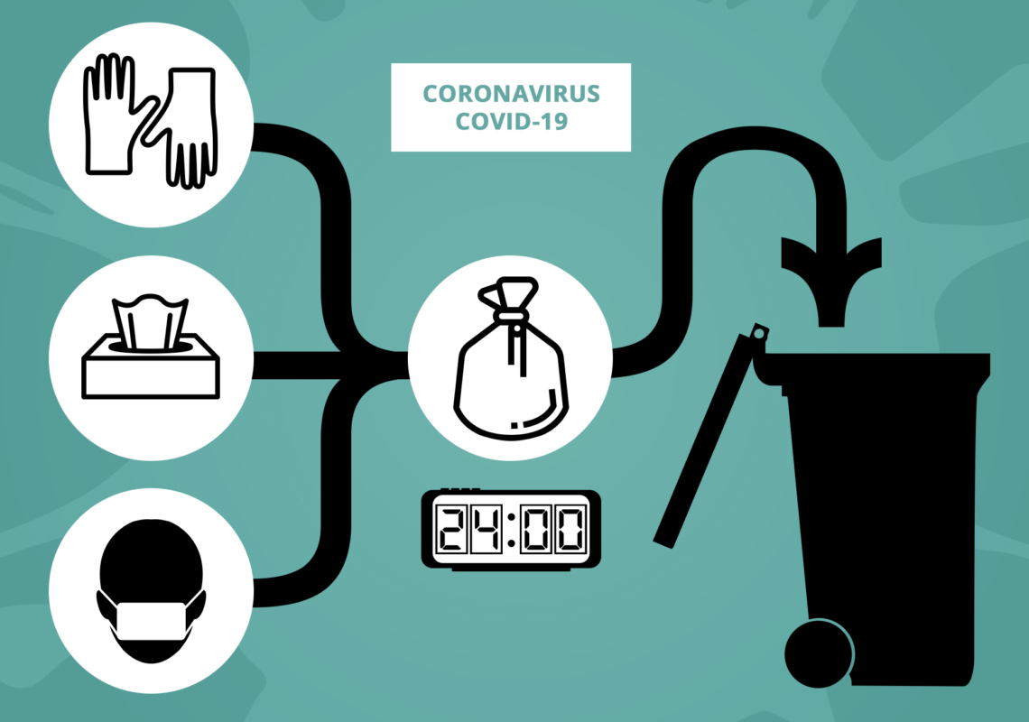 Covid-19 : rappel des consignes de tri